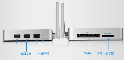 HDMI線連接機頂盒示例