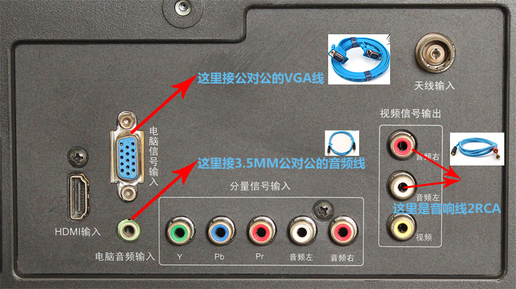 電腦連接電視接口